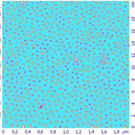 Gold  nanoparticles on Si substrate