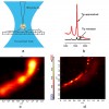 raman_nanotubes