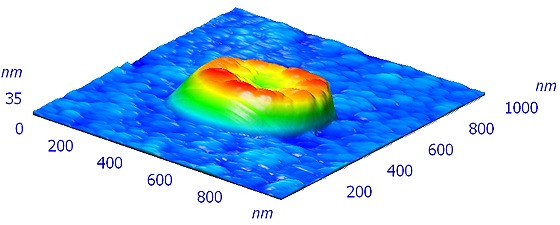 sims_crater