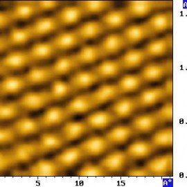 STM atomic resolution on HOPG