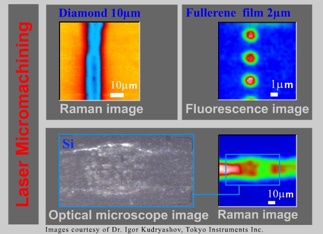 laser_micromachining