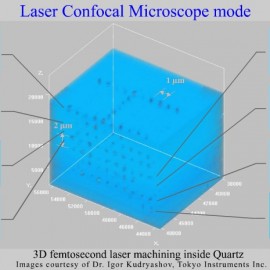 A..H machining in quartz