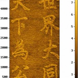 AFM Lithography by Local Probe Oxidation